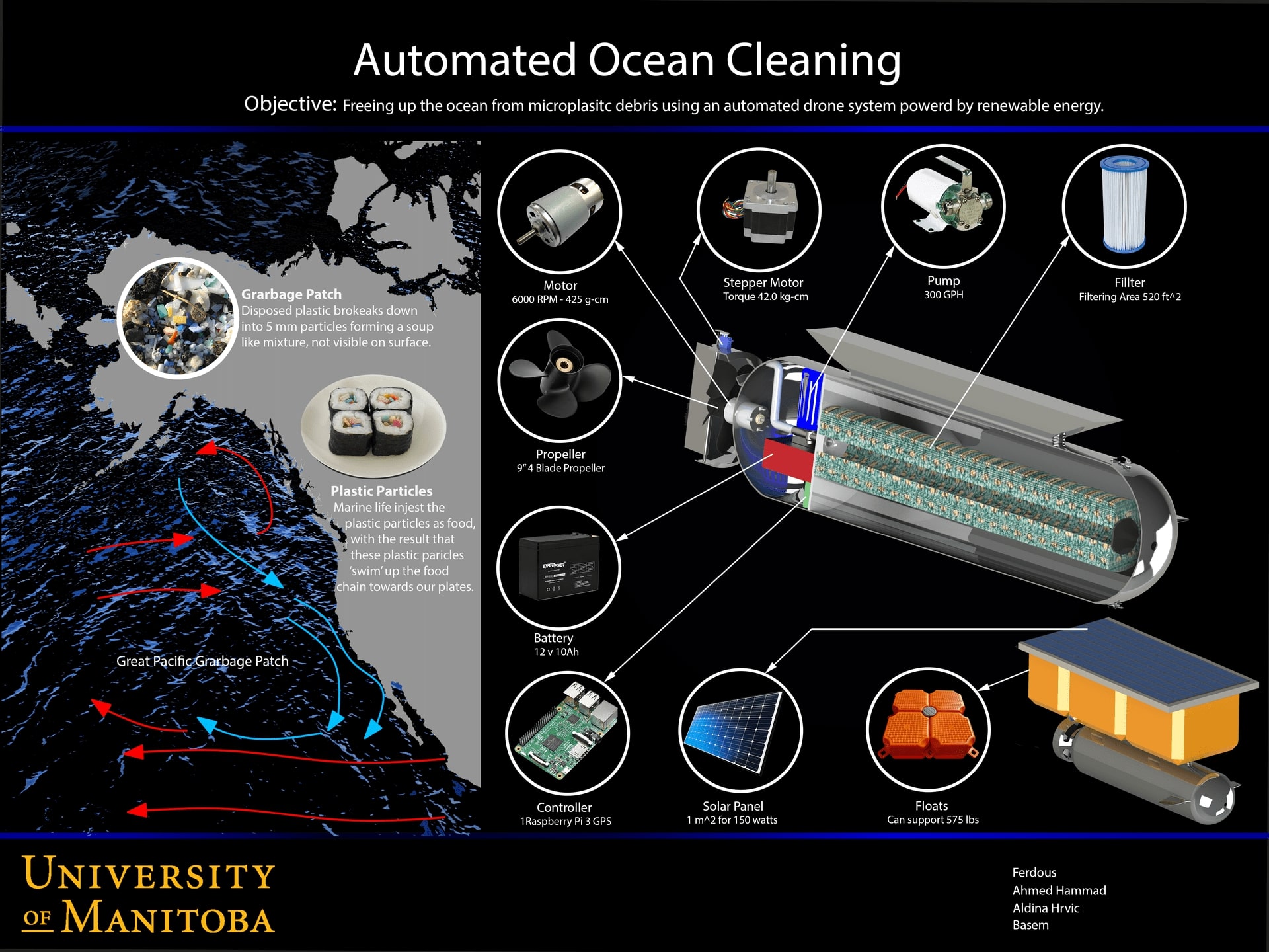 AUTOMATED OCEAN CLEANER
